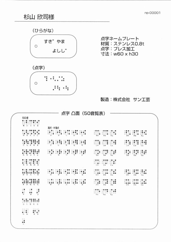 ドットタグ Dot サン工芸のつぶやき