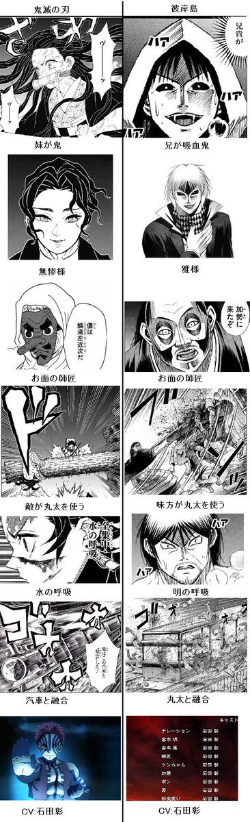 画像 鬼滅の刃 彼岸島のパクリだたｗｘｗｘｗｘｗｘｗｘｗｘｗｘｗｘｗｘｗｘｗ なんjsunri