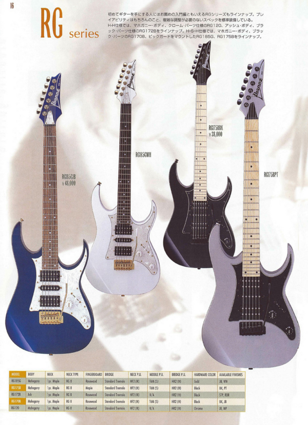 Ibanez RG-185G : HOTELAdriano