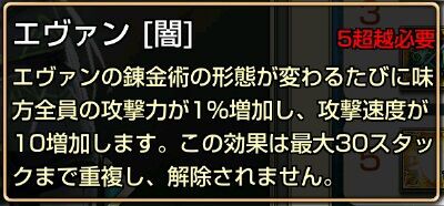 エヴァン キンスレ