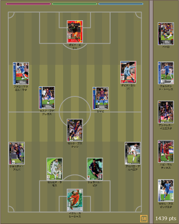 Aimeが賑やかに ガキのwccf奮闘記