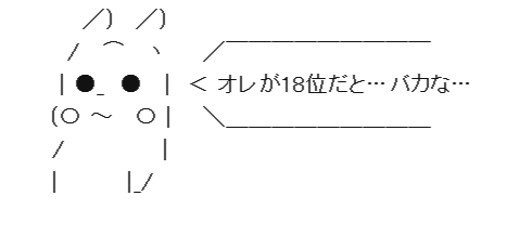 スマブラsp 好きなファイター ランキングが発表された結果ｗｗｗｗｗｗｗ スマブラ屋さん スマブラspまとめ攻略