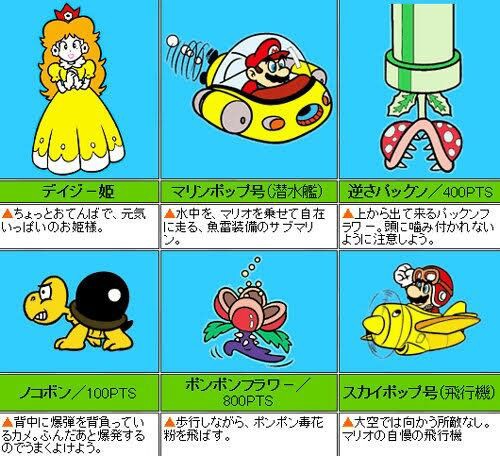 マリオに出てくる デイジー姫 とかいう謎キャラｗｗｗｗｗ スマブラ屋さん スマブラspまとめ攻略
