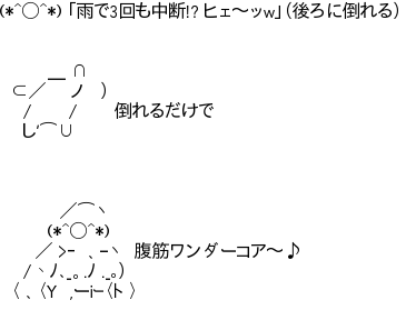 雨で3回も中断 ヒェ ッw 後ろに倒れる 野球お絵かきまとめ なんj