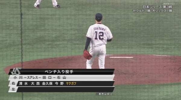 石 山 本 願 寺 野球お絵かきまとめ なんj
