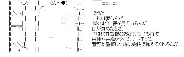 そうだ これは夢なんだ 野球お絵かきまとめ なんj