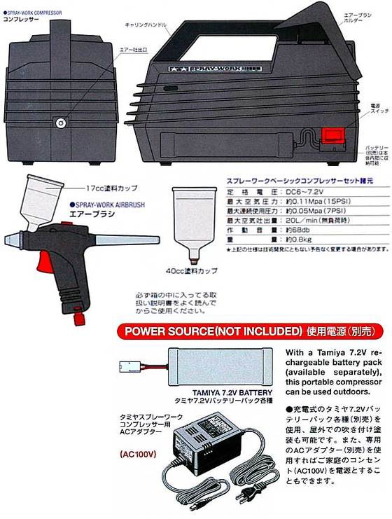 中華ブラシ（孫コピー品） : スロハユニフの工作日誌