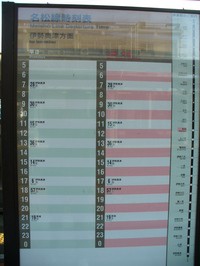 おぐりの車窓から 新春ｓｐ特別編 その１ 名松線 卓越主義