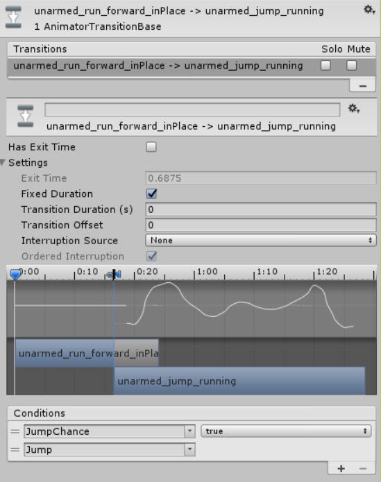 アニメーション ジャンプモーションを付けてみた ジャンプ攻撃モーションもあるよ 前編 Unity3d ねぎたまらぼ