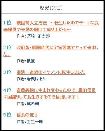 戦国商人立志伝 なろう カクヨムでランキング1位 ライトノベル作家 須崎正太郎のブログ 戦国商人立志伝 なろう カクヨムでランキング1位 ライトノベル作家 須崎正太郎のブログ