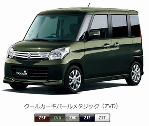 特別仕様車「スペーシア Xリミテッド」、「スペーシア カスタム XS