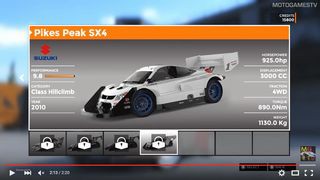 3/17発売のPS4用レースゲーム「セバスチャン・ローブ ラリー EVO
