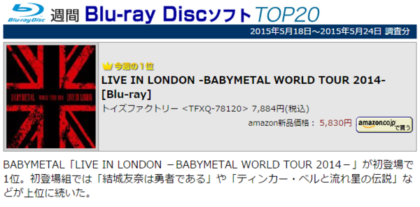 Babymetal オリコン 10代初の2作連続bd総合1位 Babymetalの使徒