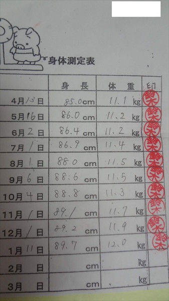 保育園で身体測定 新潟近郊温泉日記