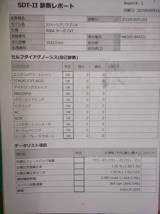 SUZUKI SDT-Ⅱ外部診断機（VCI) : 修行人＠憩いの場