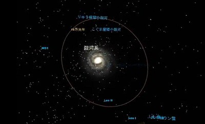 日曜雑記 地球 宇宙の果てまで ドリフト動画およよやま