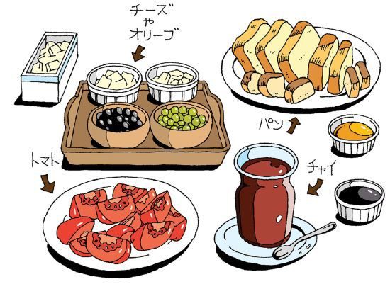 世界の朝食イラスト描きました 菅原県 ブログ たぶん漫画家