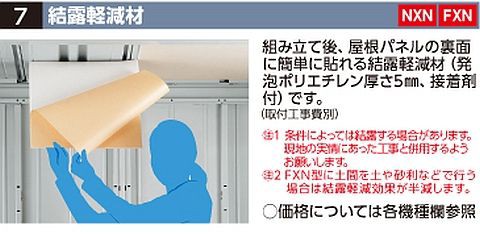 イナバ バイクガレージ 天井の結露軽減と断熱 : ネジのバイクブログ イナバ バイクガレージ 天井の結露軽減と断熱 : ネジのバイクブログ