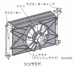 Shroud Of Snow Core Shroud Radiator Shroud 獨樂獨歩