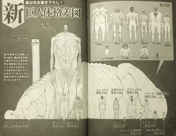 70以上 ロッドレイス 巨人 大きさ 壁紙日本で最も人気のある Hdd