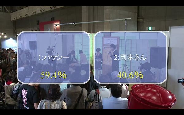 声優ぴこりん 岡本信彦さん とａ級八段ハッシー 橋本崇載さん の将棋バトルがすごい 夢喰いメリー作者 牛木義隆先生から応援イラストも Sylph Watch