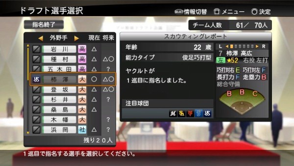 プロ野球スピリッツ２０１４ 中日でペナント 1年目オフ 少年がゲームのことを書いたりする