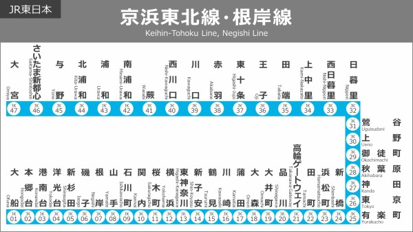 京浜東北線・根岸線の駅スタンプまとめ (Keihin-Tohoku Line, Negishi Line) : どたんの記念スタンプコレクション