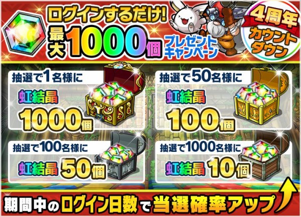 ポコロンダンジョンズ 4周年キャンペーン 虹結晶が最大1000個当たるチャンス しょっ得通信 ソシャゲのお得情報をお届けする通信