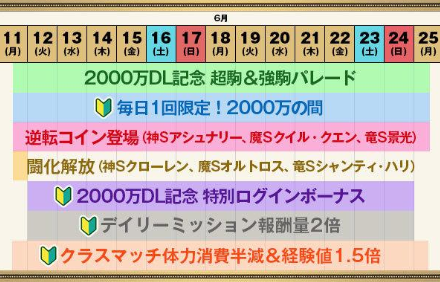 逆転オセロニア 00万ダウンロード記念 特別ログインボーナス他 しょっ得通信 ソシャゲのお得情報をお届けする通信