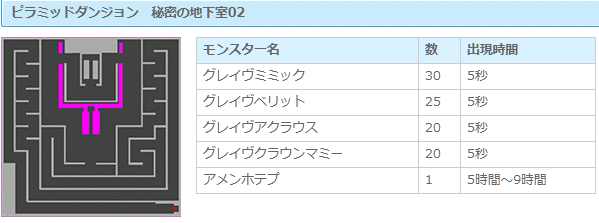 Map調整 ピラミッドダンジョン 秘密の地下室02 なすがまま