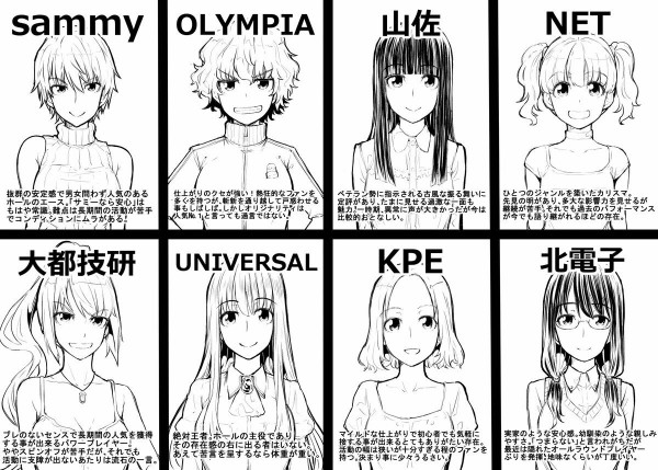 朗報 パチンコメーカーの擬人化が話題にwwwww すろぱち ニュース