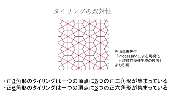 書評 数学から創るジェネラティブアート Processingで学ぶかたちのデザイン サイエンスライター鈴木友のブログ