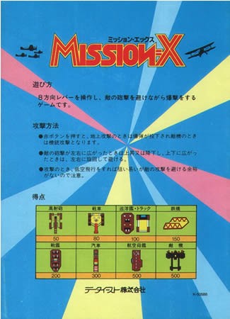 アーケードゲーム データイースト 強行突破 インスト - ポップ