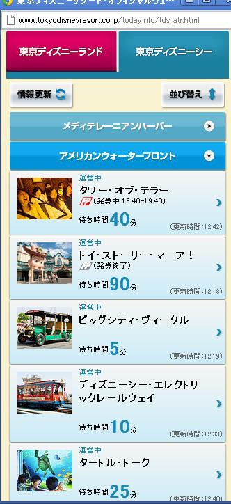 昼間でトイマニｓｂ９０分 ようやく お父さんのための東京ディズニーリゾート R