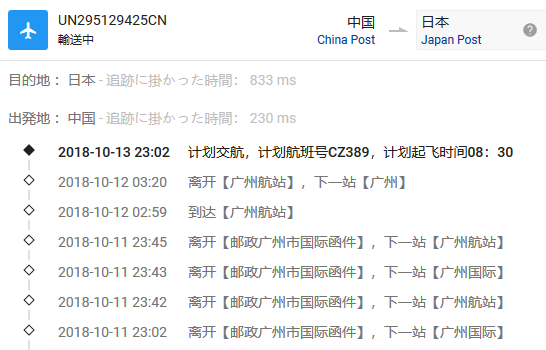 【追跡あり/匿名配送】Art War of