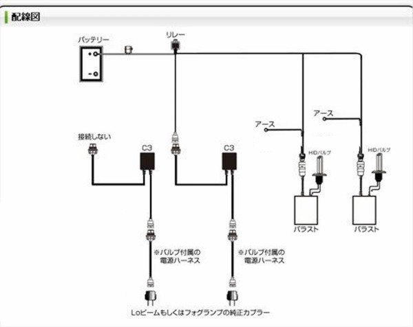 V70 純正のHID をあきらめたわけではない 2ピン防水コネクター、防水カプラー 2極、 熱収縮チューブ : tableau_in_mind Ⅲ