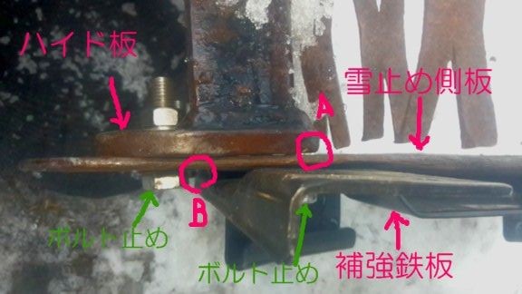 ユンボハイド板の補強 北のrakuen荘オーナーのブログ