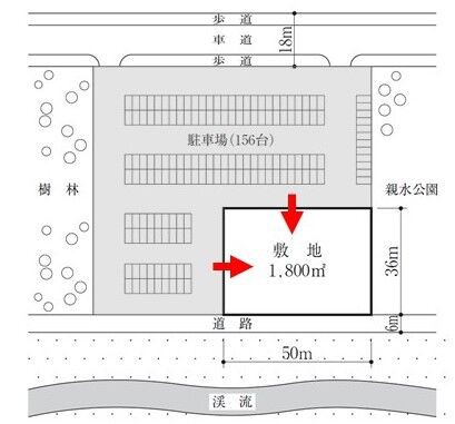 一級建築士設計製図 「どこにしようか、アプローチ」 : ＴＡＣ建築士講師室ブログ