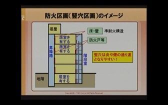 動画de２級建築士 10 ｔａｃ建築士講師室ブログ