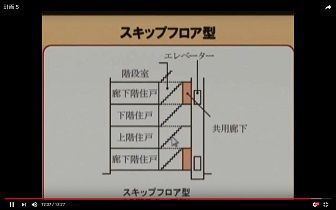 動画de２級建築士 ３ ｔａｃ建築士講師室ブログ