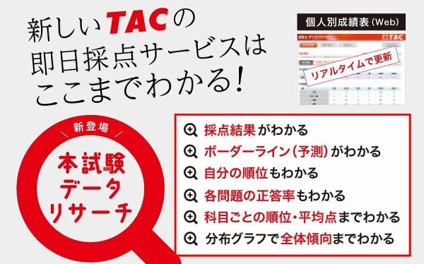 【momo】一級建築士　直前資料まとめ 一級建築士試験 本試験直前期｜sho