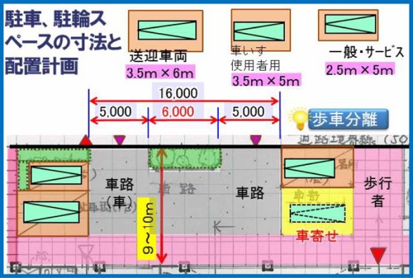 一級建築士 TAC 設計製図テキスト 2020年高齢者施設+ 全課題 一級建築士 TAC 設計製図テキスト 2020年高齢者施設+ 全課題 2020