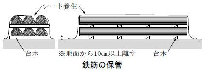 令和7年度 一級建築士　井澤式比較暗記法 tac 裁断済 令和7年度 一級建築士 井澤式比較暗記法 tac 裁断済 - メルカリ