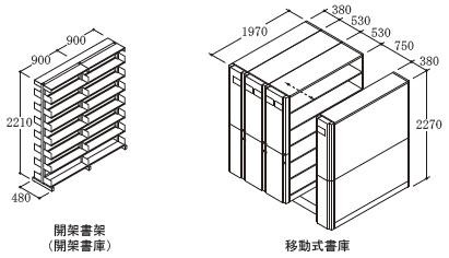 閉架