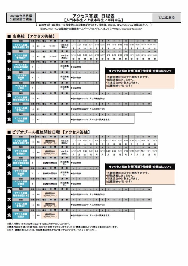 TAC 公認会計士 2022年合格目標 テキスト+答練 TAC 公認会計士講座 会計学 財務会計論【理論編】 テキスト/論文
