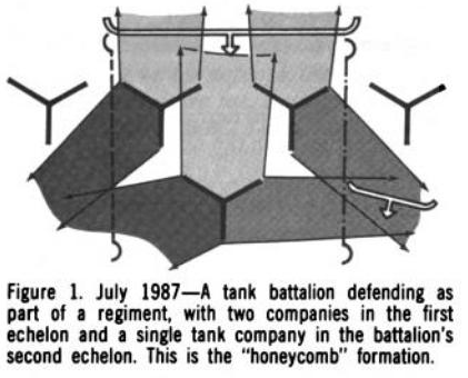 図上戦術集（攻撃・防御セット） 図上戦術集【攻撃編】