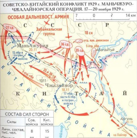 マンジョウリ ジャライノール攻勢 1929 ソ連 片翼包囲 戦史の探求