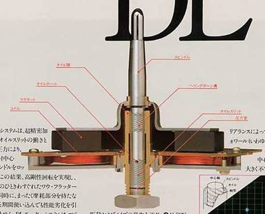 ★☆クウォーツＤＣサーボモーター Ｄ．Ｄ．ターンテーブル ヌー ＤＤ－１２００ 完動品 ＶＭ型カートリッジ付 元箱入り☆★