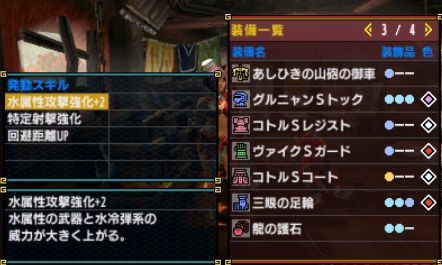 Mhx 見た目をとりにいく属性用ヘビィ装備 Mhr ヘビィボウガンの森