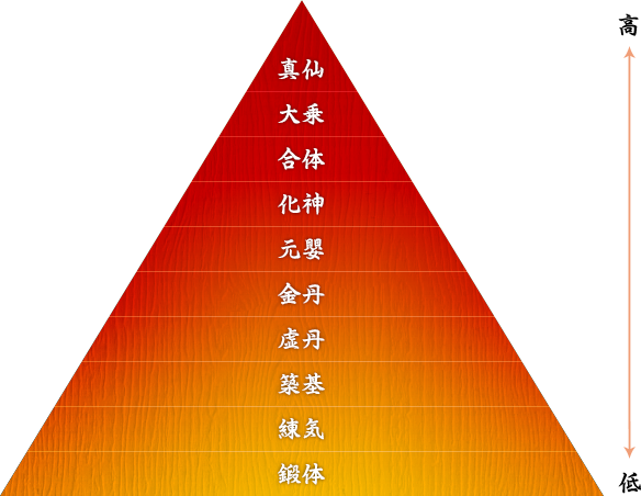 霊 剣山 ネタバレ